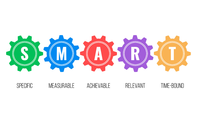 How To Set S.M.A.R.T. Goals For Your Business
