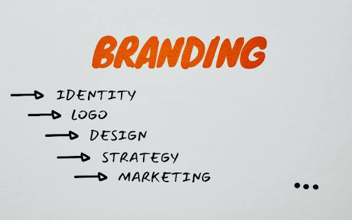 What Is A Brand Guide?